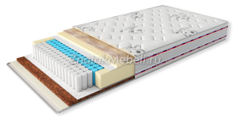 Матрас "Актив" с фото и ценой - Фотография 1