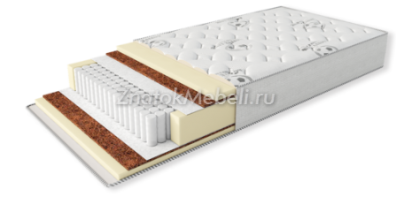 Матрас Релакс Актив Лайн Форвард с фото и ценой - Фотография 1