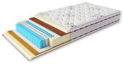 Матрас Релакс Актив лайн Олимпия купить в каталоге - Иконка 1