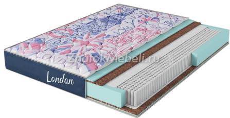 Пружинный матрас Лондон Релакс  высокой жесткости с фото и ценой - Фотография 1
