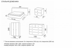 Набор мебели для спальни 